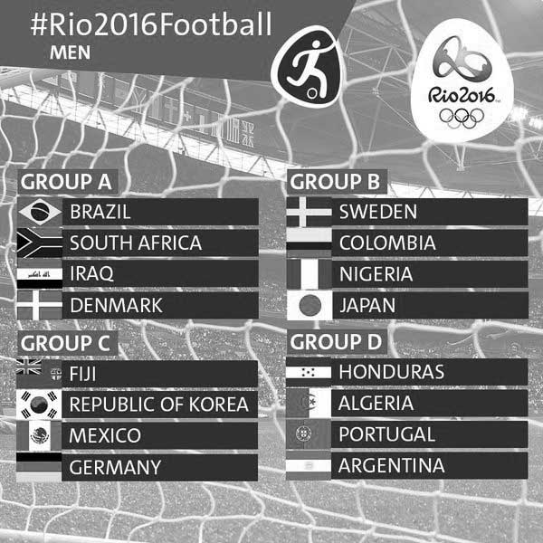 Olympic-2016-football-groups